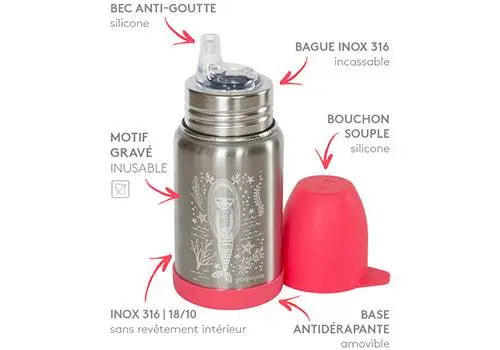 Gourde Inox Sippy Gaspajoe - Ours