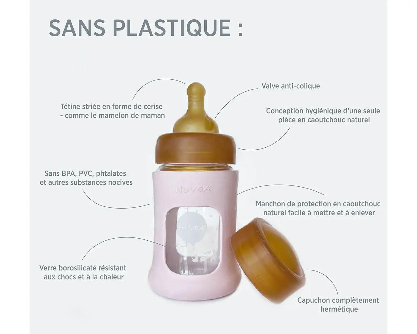 Biberon en verre à col large avec manchon Hevea - Bleu