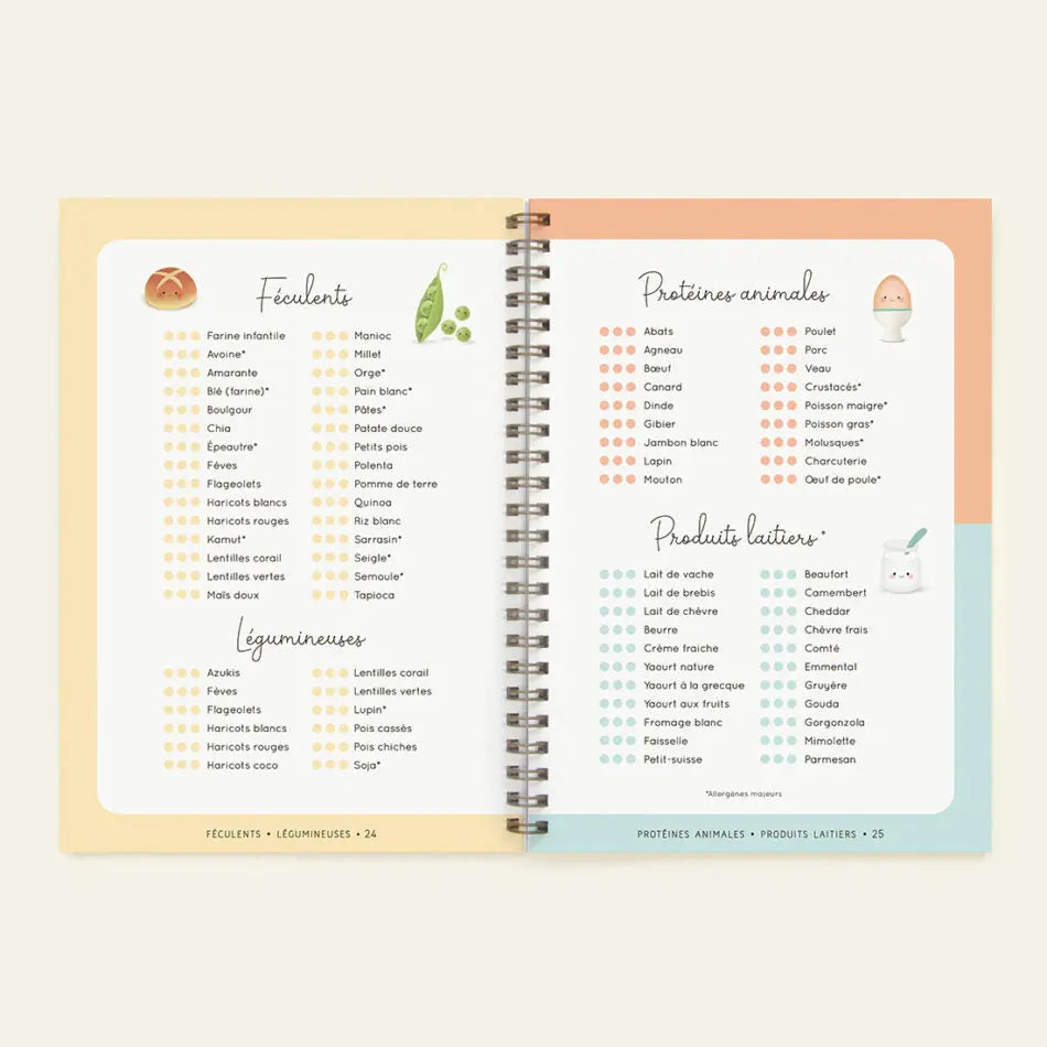 Carnet de diversification alimentaire Zü