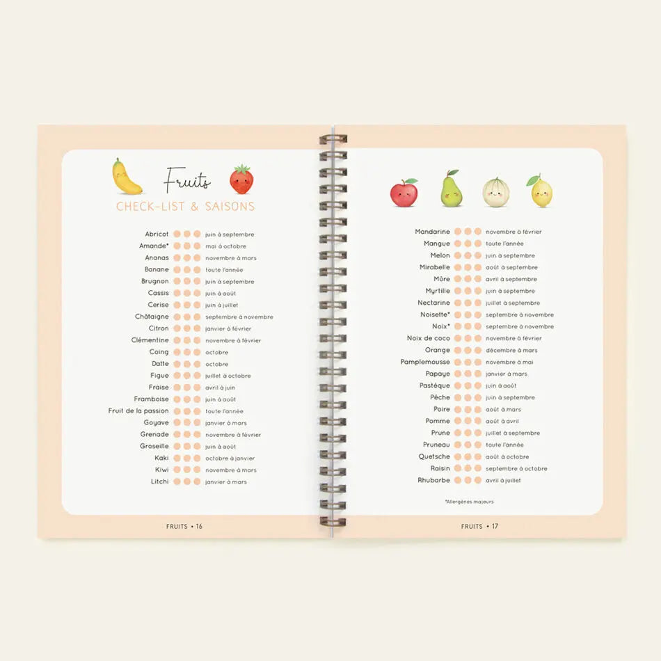 Carnet de diversification alimentaire Zü