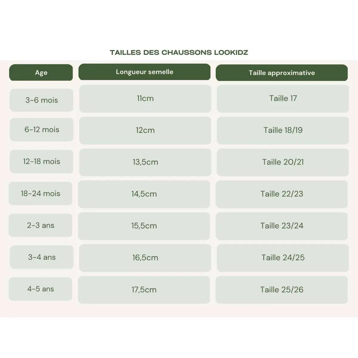 Chaussons en cuir souple fourrés Lookidz - Etoiles fond choco - Lilinappy