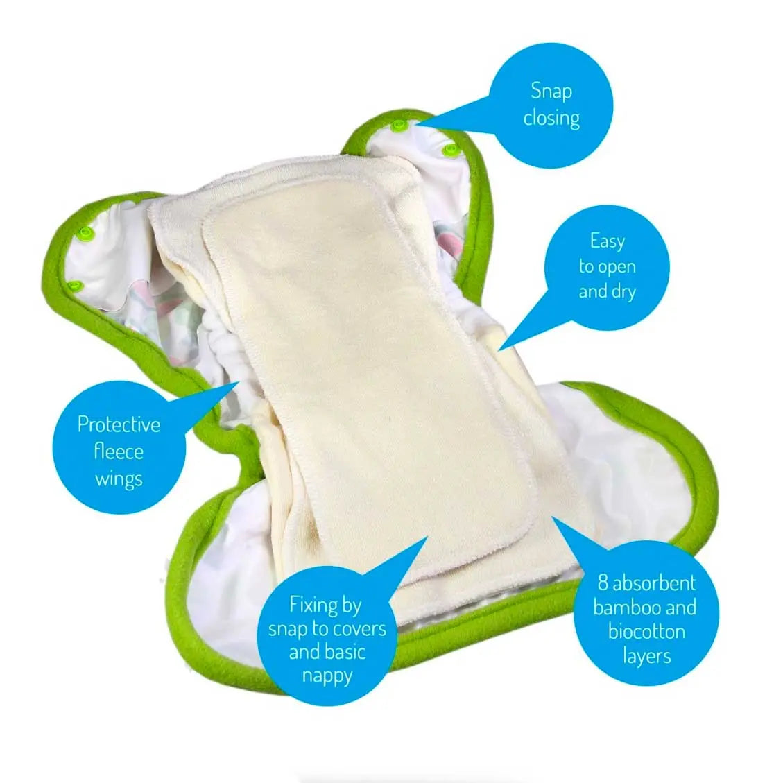 Couche lavable TE2 Petit Lulu - Pressions - Lilinappy