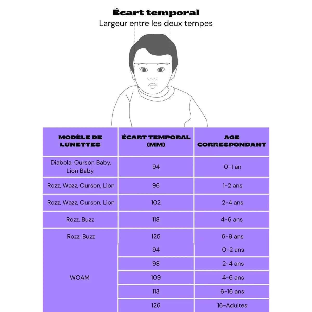 Lunettes de soleil Ourson KI ET LA - Bleu - Lilinappy