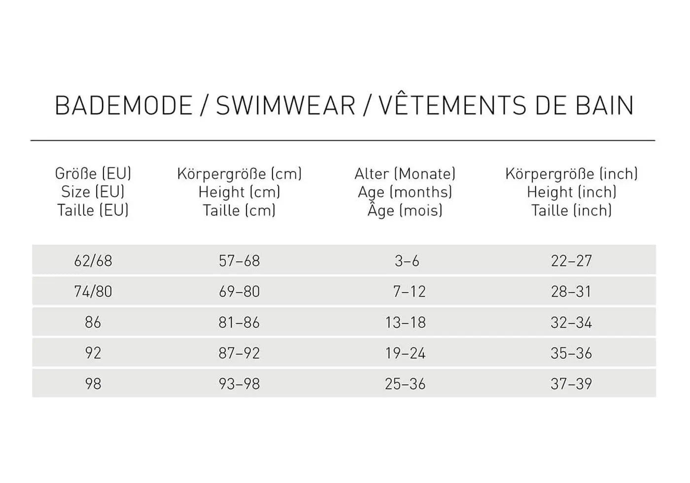 guide des tailles maillot de bain lassig