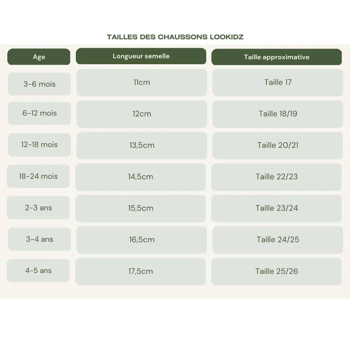 Chaussons en cuir souple Lookidz - Sleeping Cat - Lilinappy