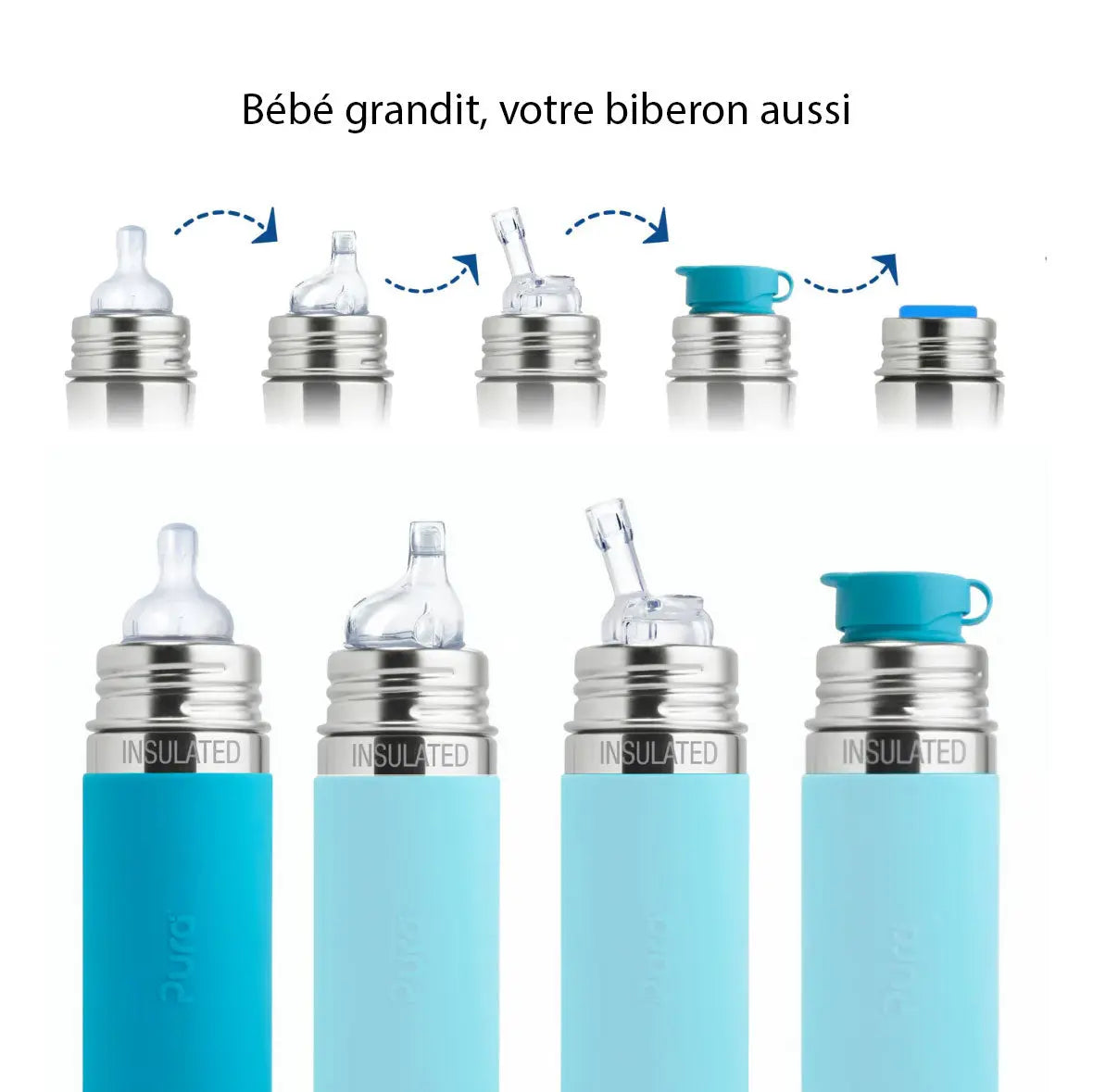 Coffret Start biberons Inox 325ml Pura - Turquoise et rose