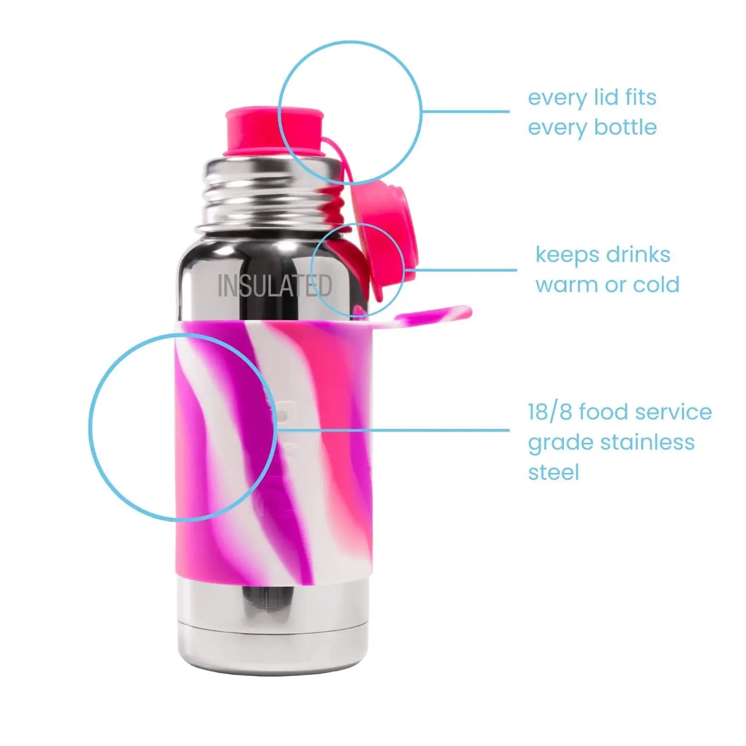 Gourde isotherme inox 475 ml Pura – Pink swirl