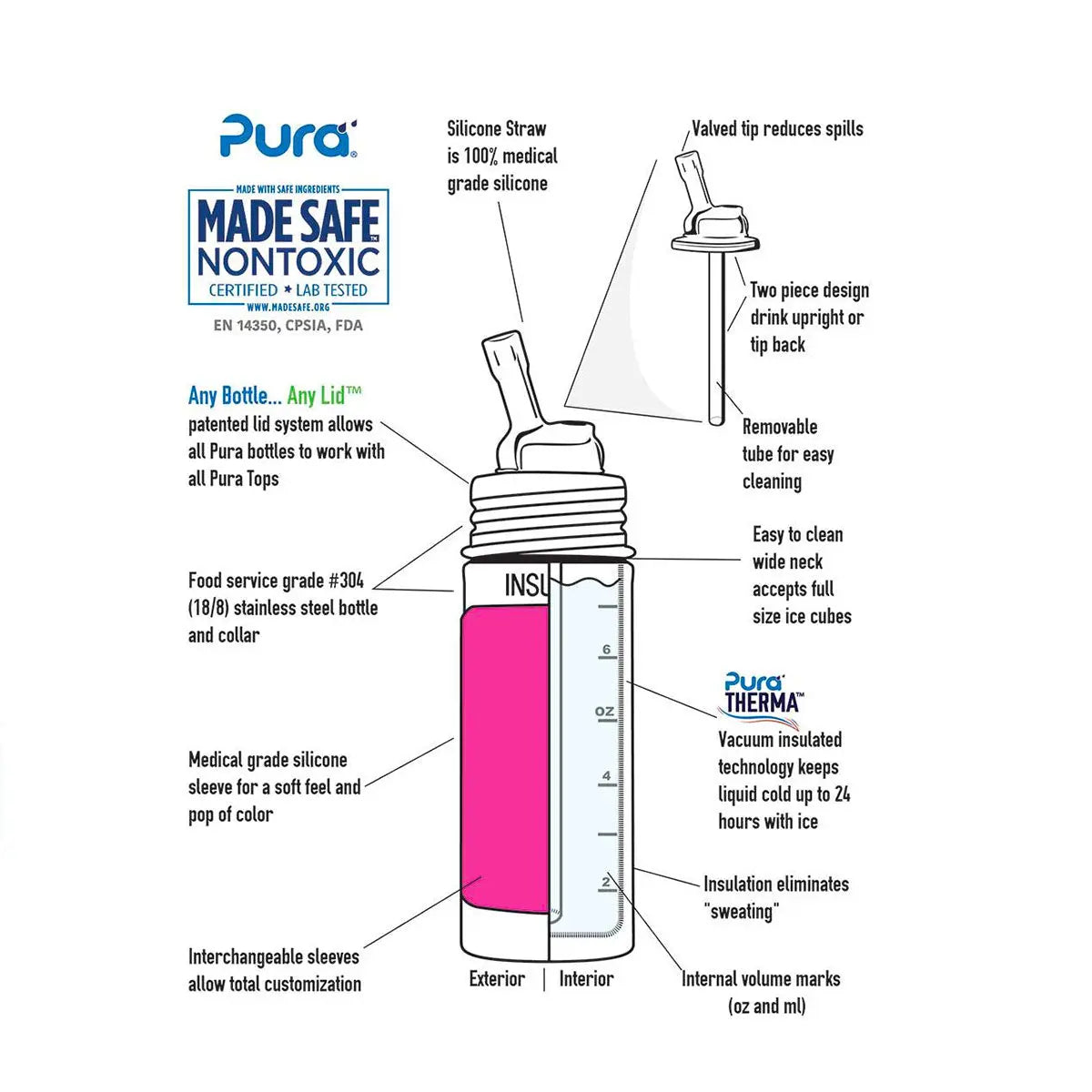 Gourde à paille Free Inox 325ml Pura - Lilinappy