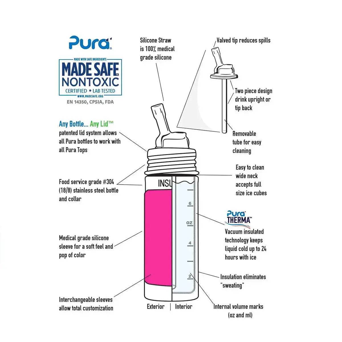 Gourde à paille Free Inox 325ml Pura - Lilinappy