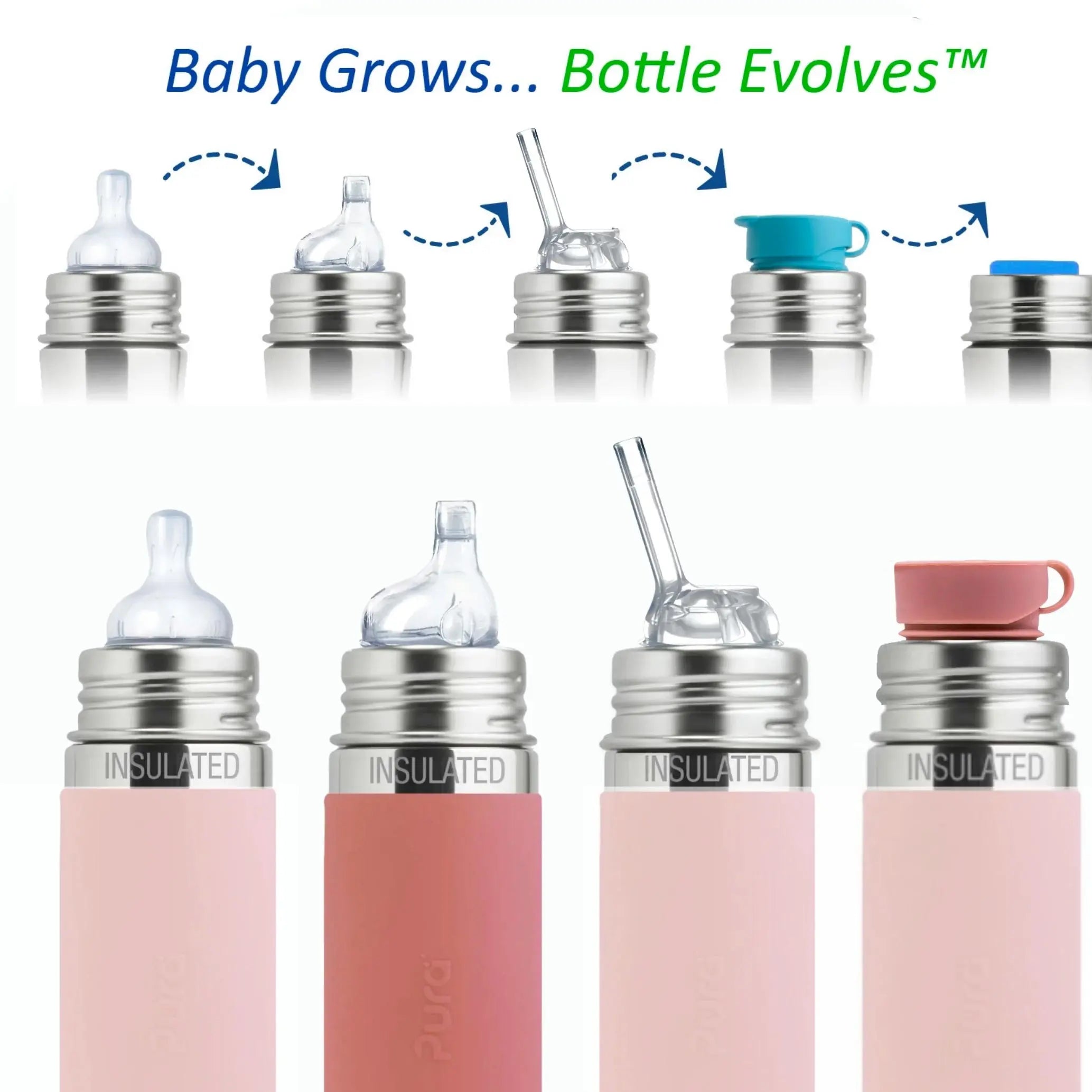 Gourde à bec Inox Isotherme 260ml Pura - Poudre