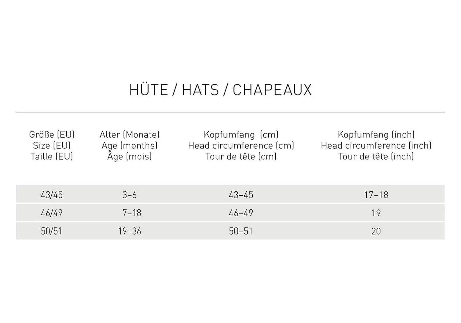 Chapeau anti-UV réversible Lässig - Rainbow nature - Lilinappy