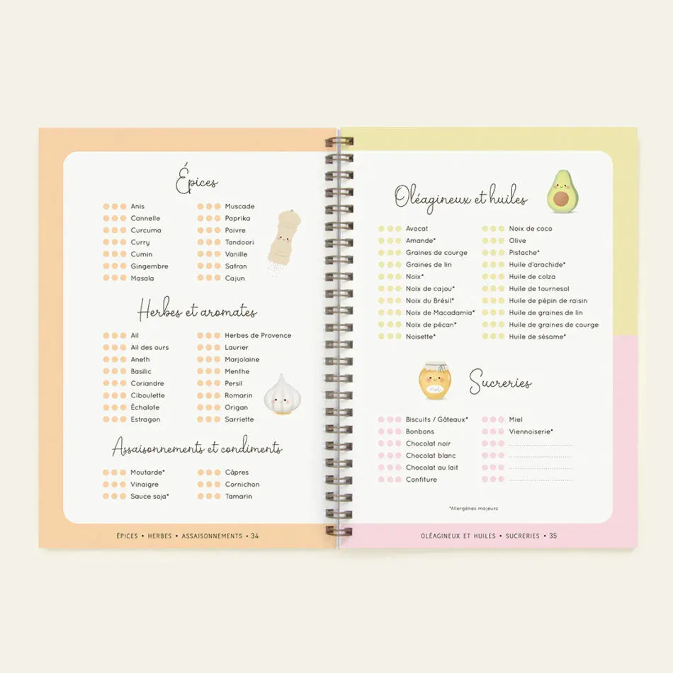 Carnet de diversification alimentaire Zü
