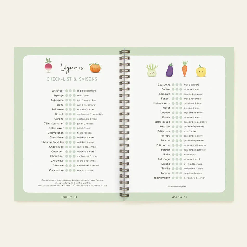 Carnet de diversification alimentaire Zü 