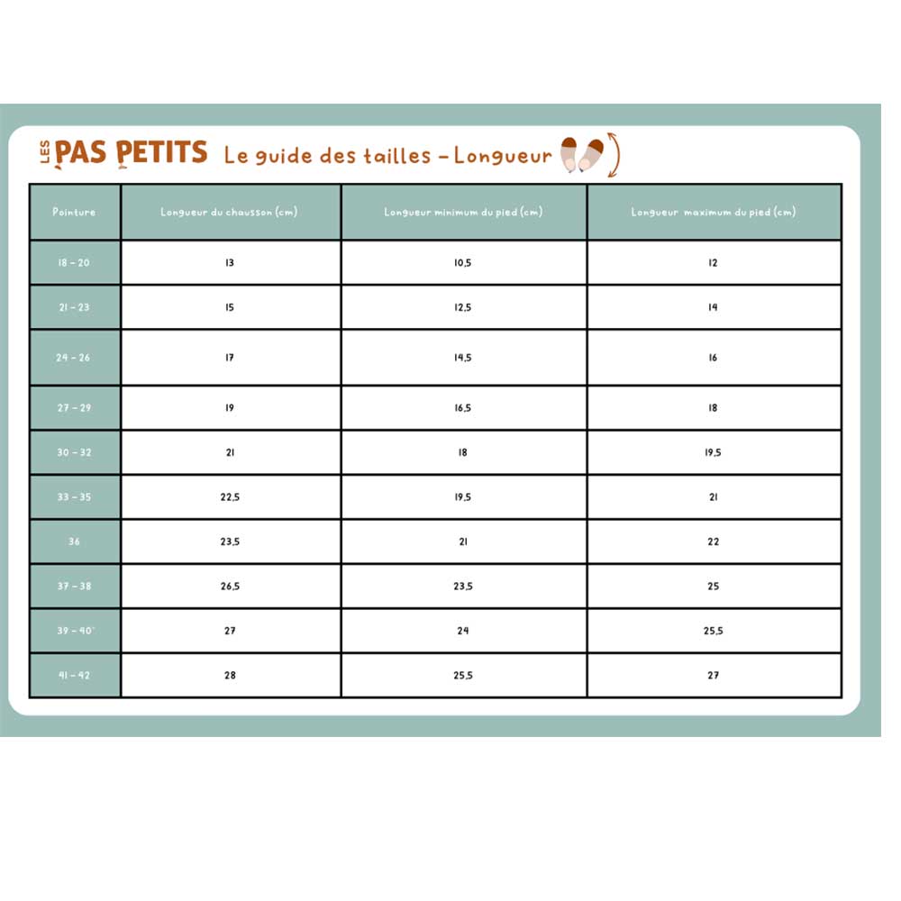 Chaussons souples pour l'été Les Pas Petits - Les Petites Marguerites - Lilinappy