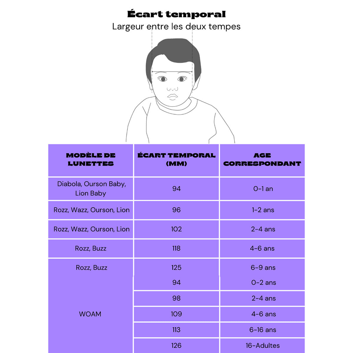 Lunettes de soleil Ourson KI ET LA - Bleu - Lilinappy