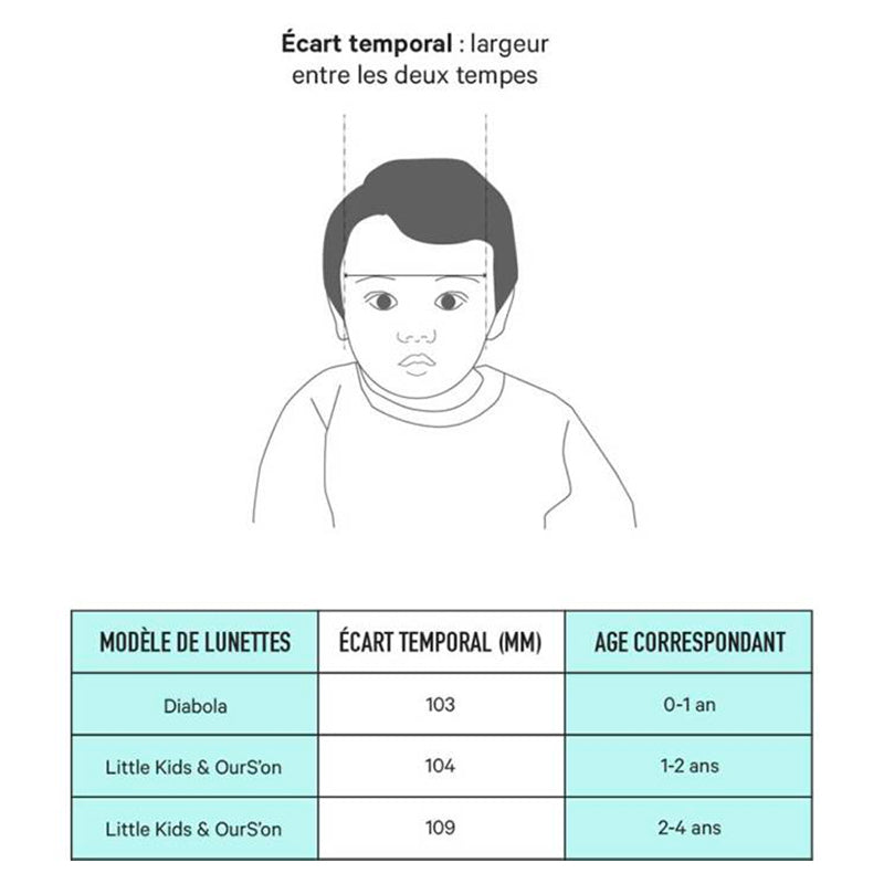 Lunettes de soleil WOAM by KI ET LA - Lilas - Lilinappy