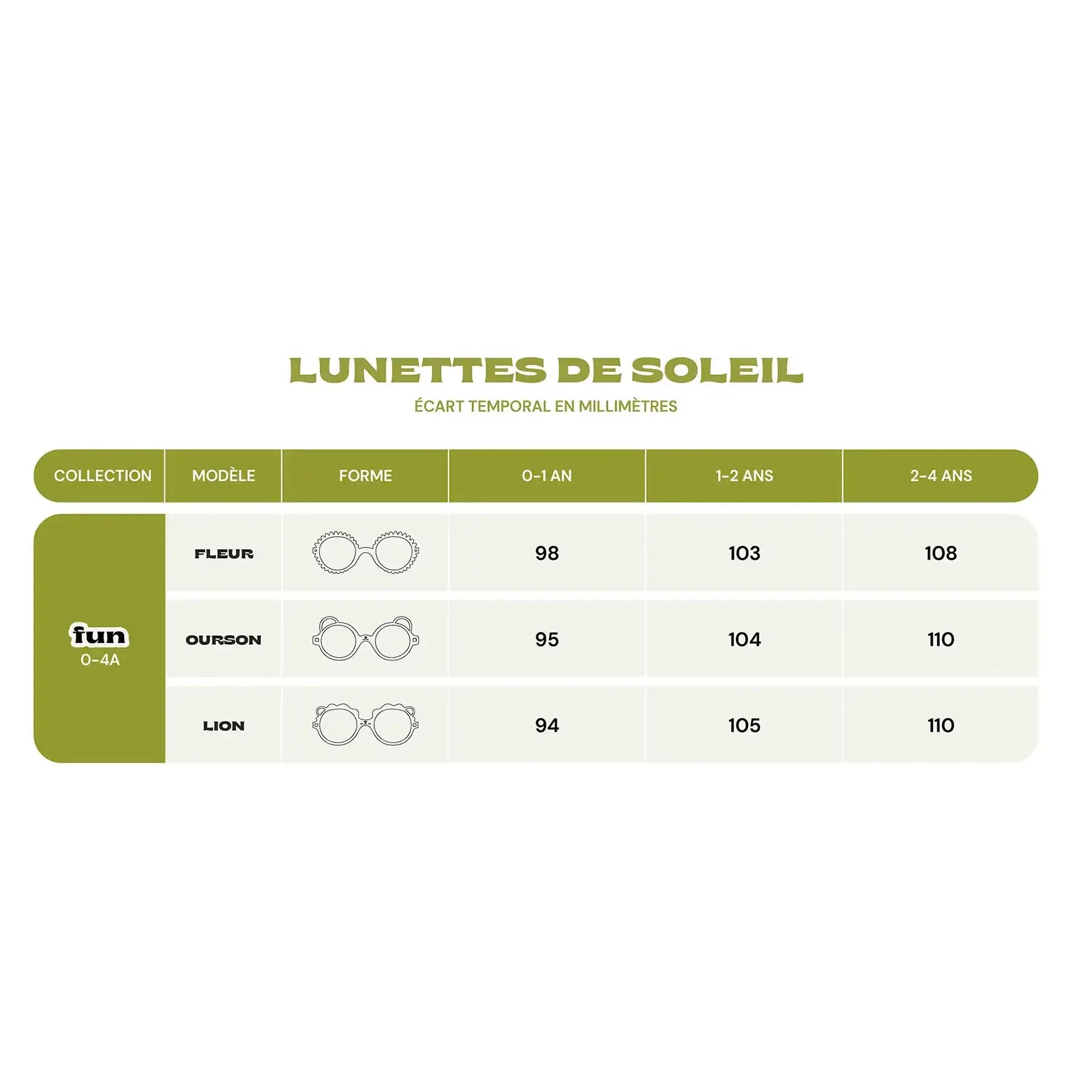 Lunettes de soleil Lion KI ET LA - Orage 