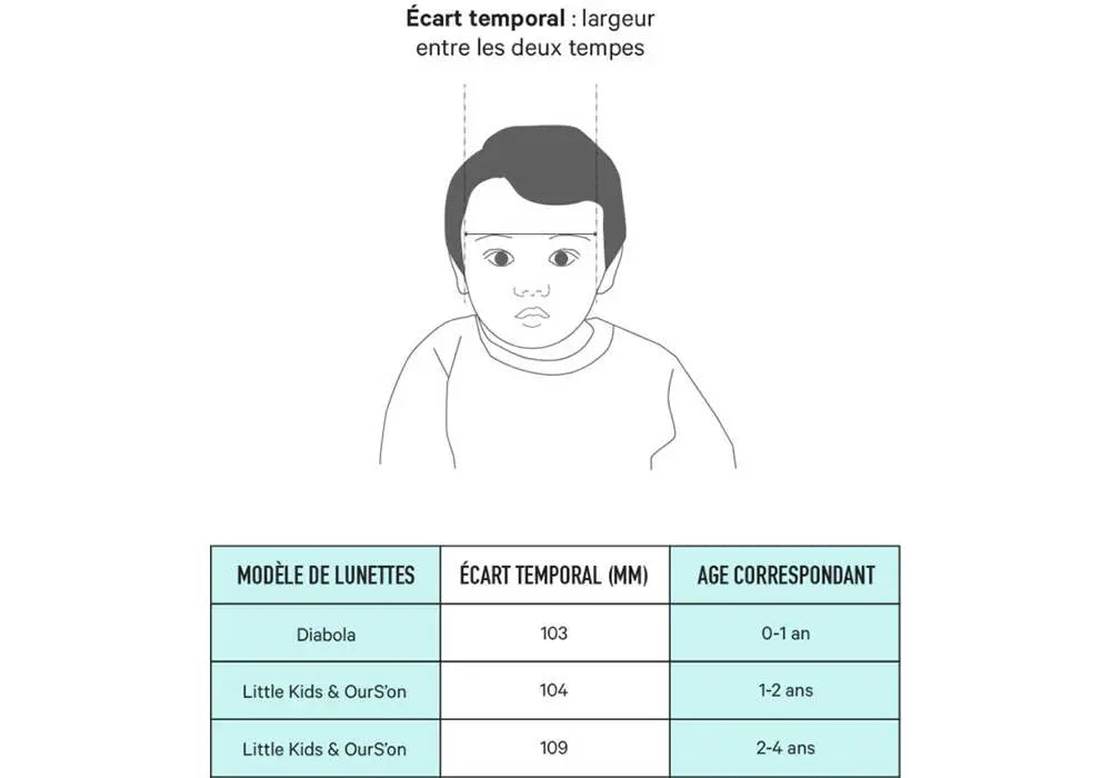 Lunettes de soleil Little Kids WAZZ KI ET LA - Moutarde - Lilinappy