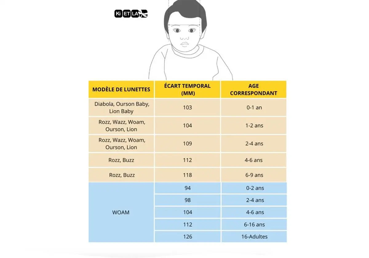 Lunettes de soleil Lion KI ET LA - Sienna - Lilinappy