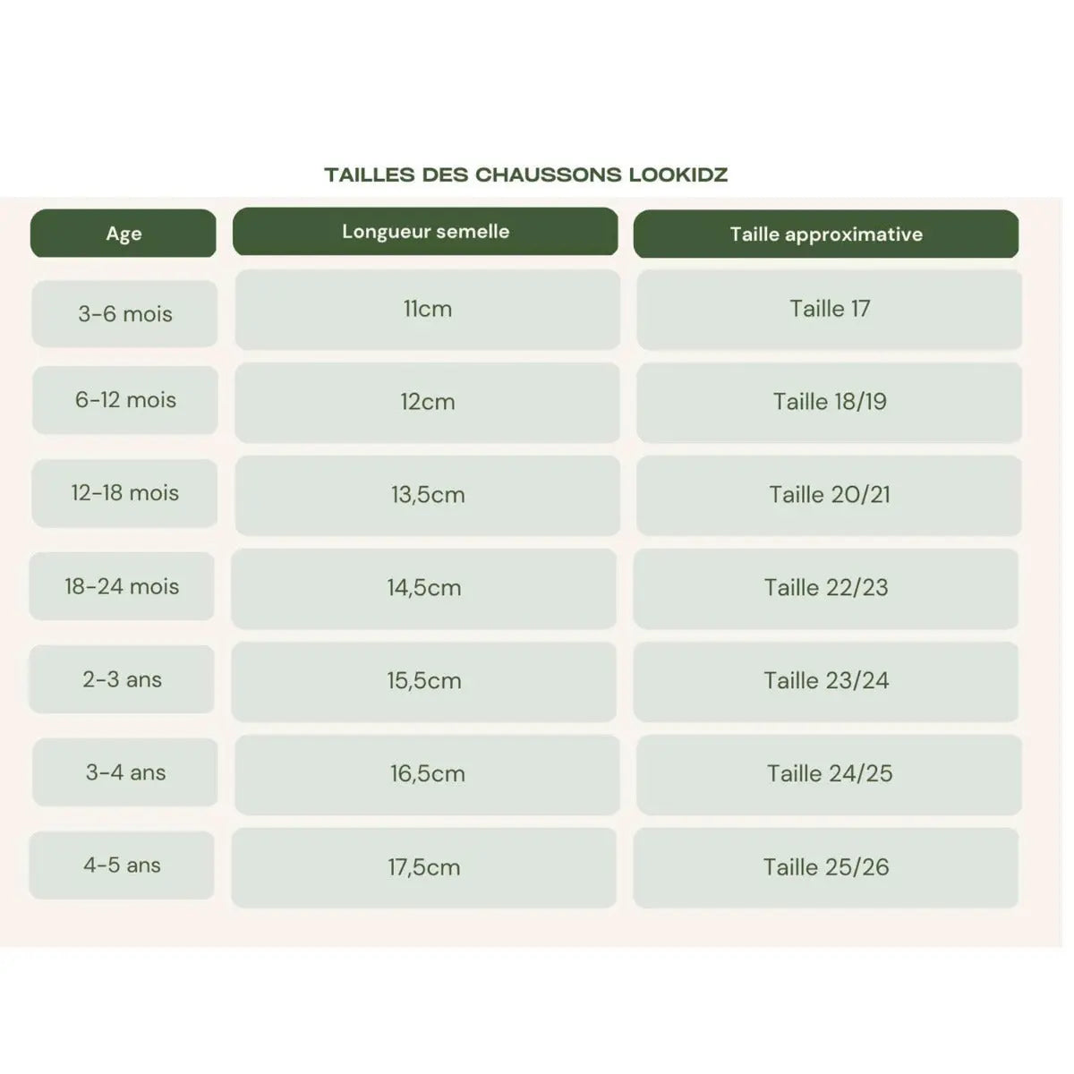 Chaussons en cuir souple Lookidz - Pingouin gris Lookidz