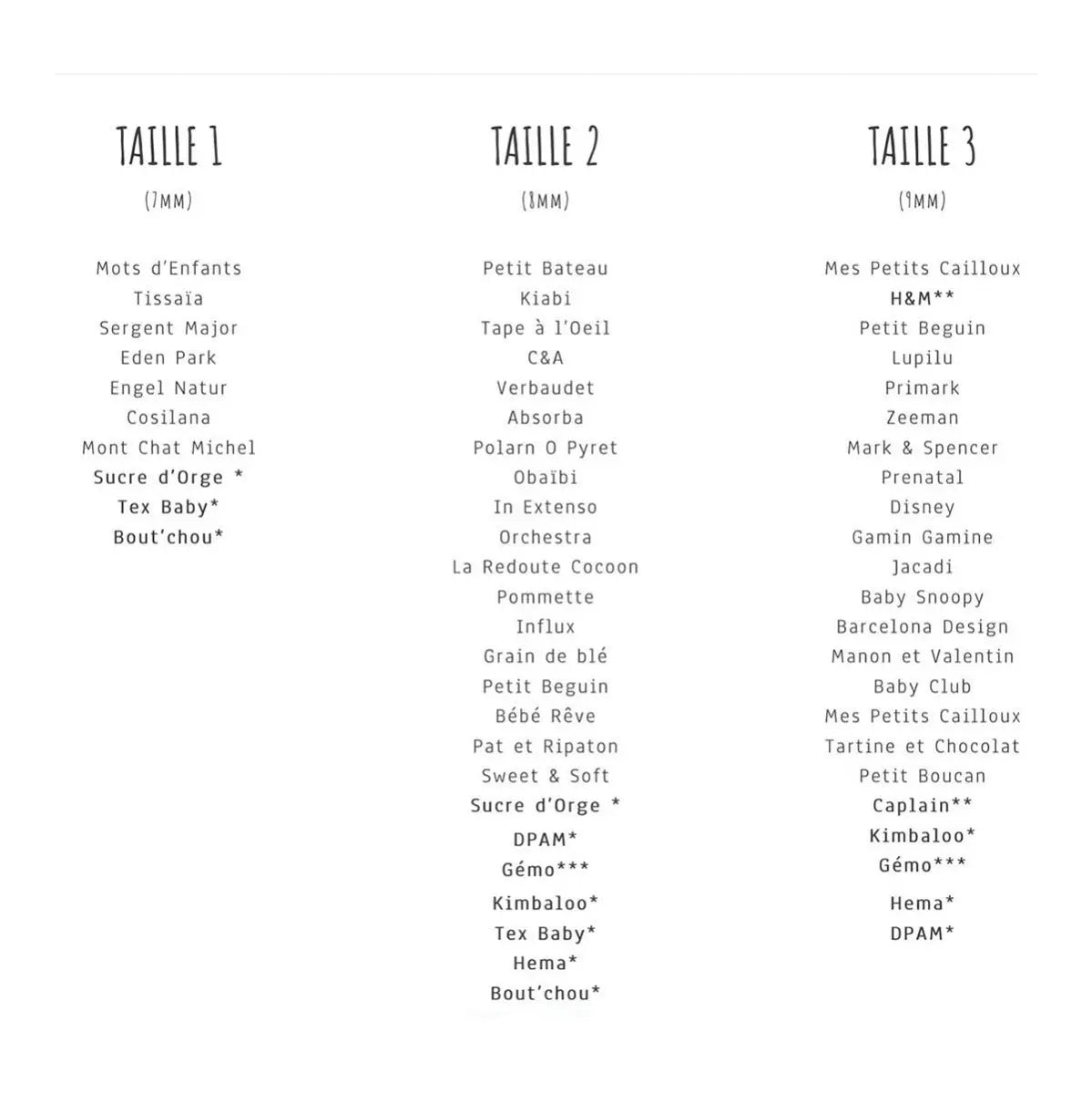 3 rallonges de Body Le Petit Gigoteur - Arc en ciel - Lilinappy