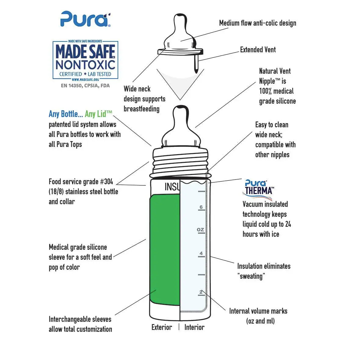 Biberon Inox  325ml Pura - Menthe - Lilinappy