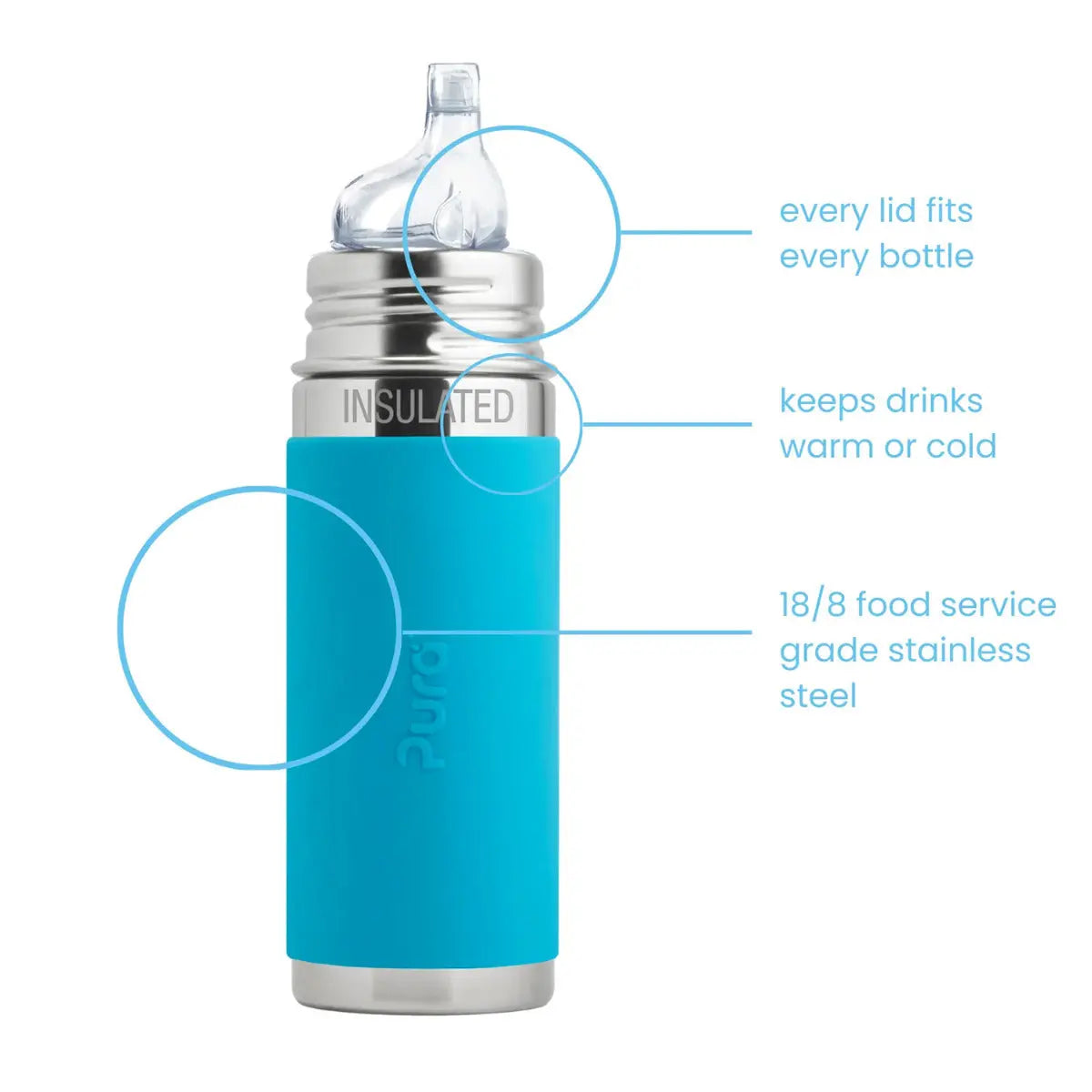 Gourde à bec Inox Isotherme 260ml Pura Turquoise - Lilinappy