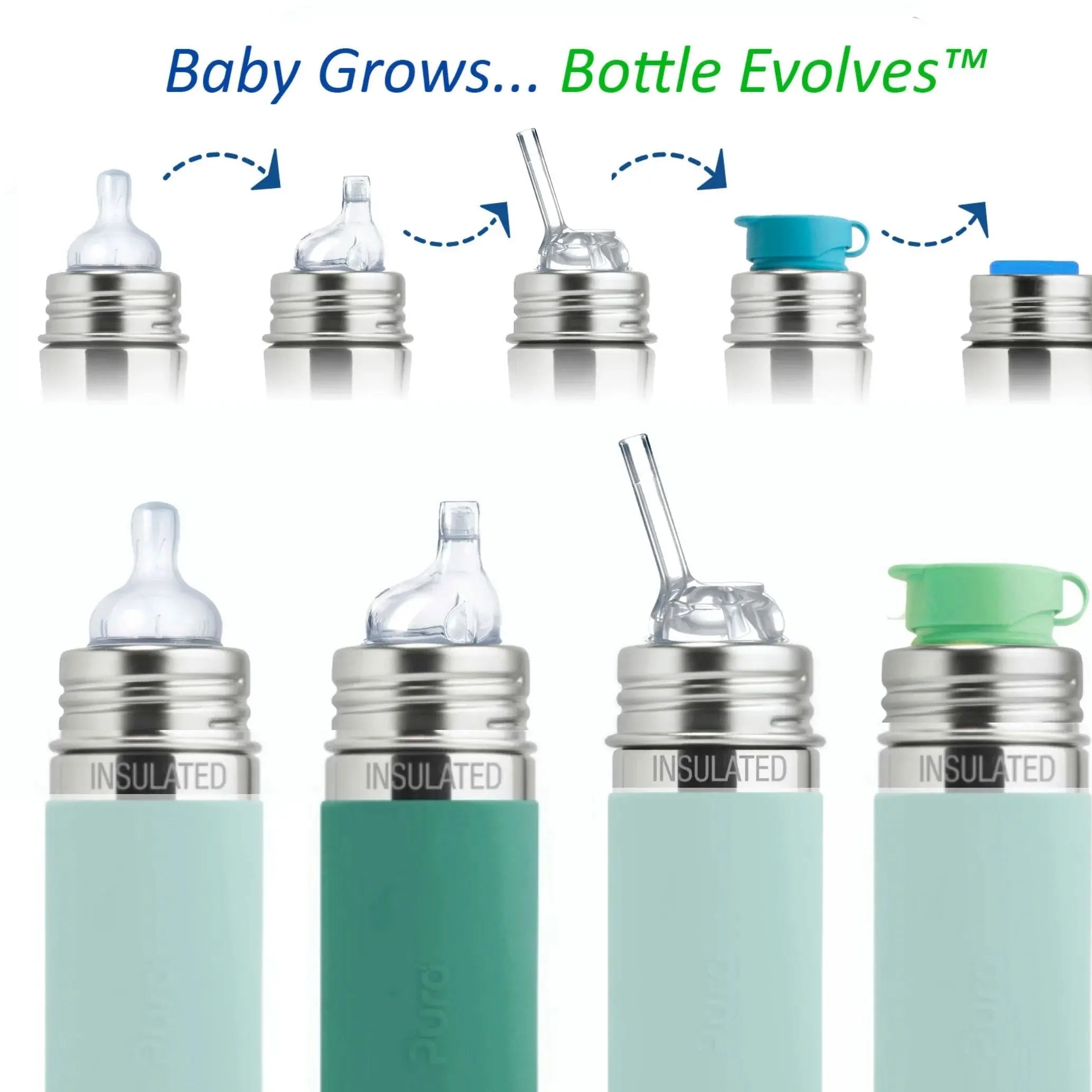 Gourde à bec Inox Isotherme 260ml Pura - Mint 