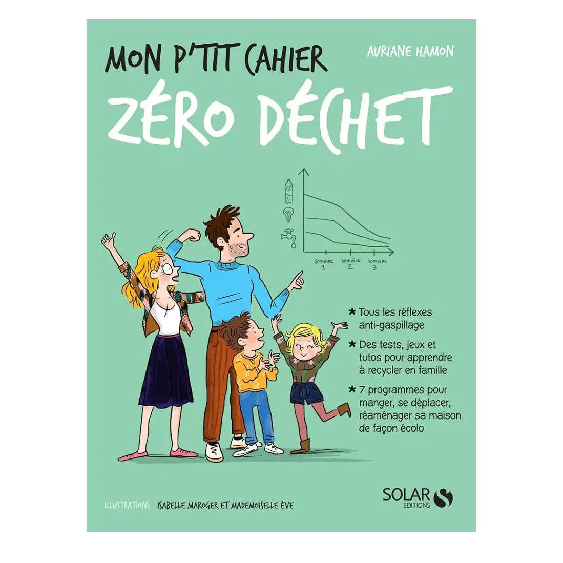 Mon P'tit cahier Zéro Déchet - Auriane Hamon 