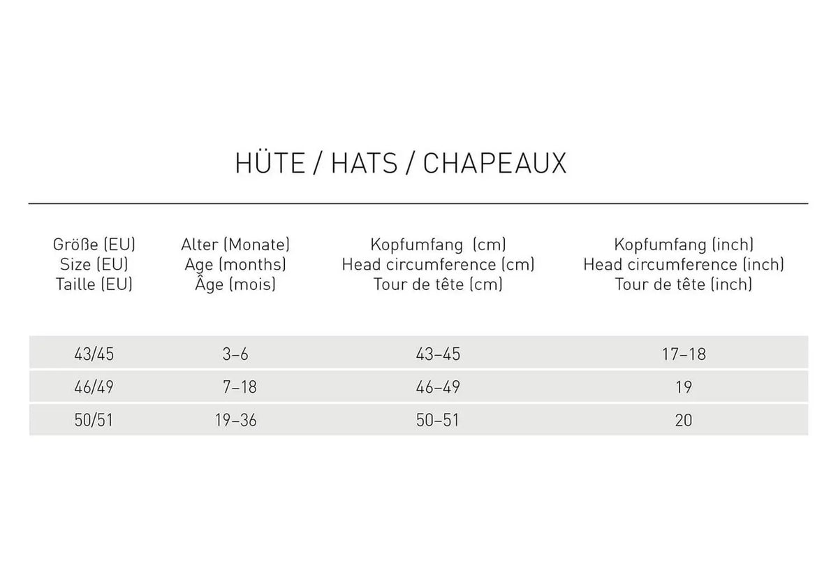 Chapeau protège nuque anti-UV Lässig - Vert 