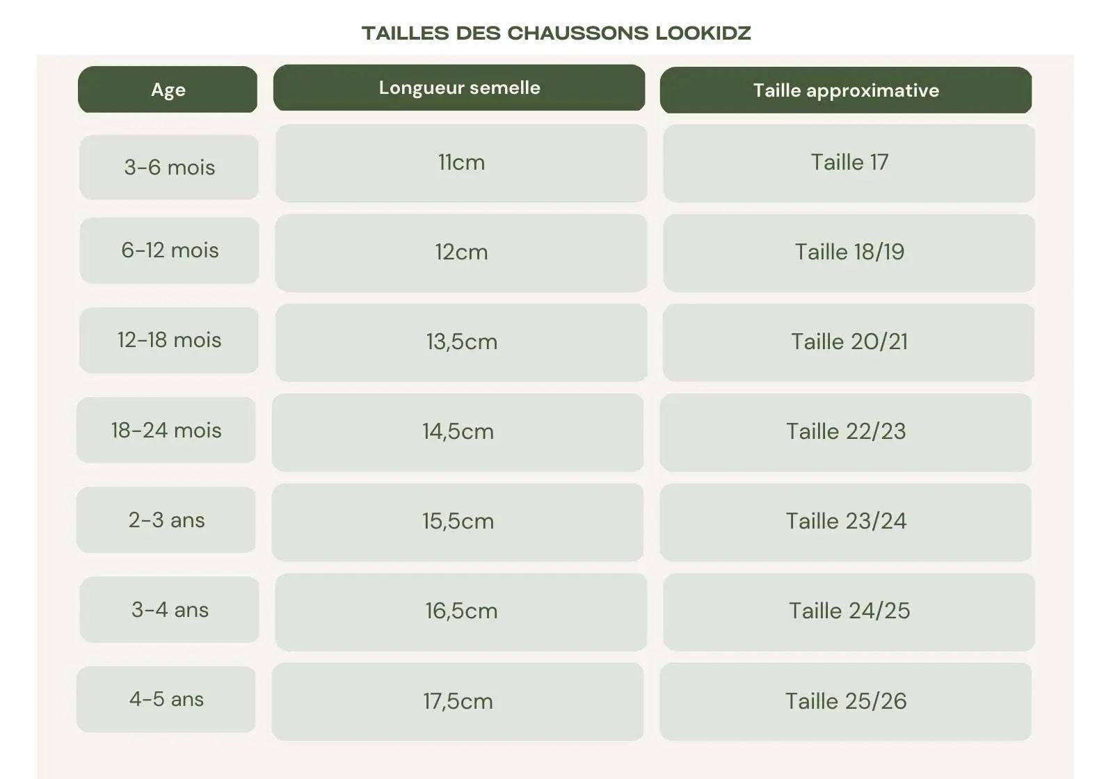 Chaussons en cuir fourrés Lune et étoile Lookidz Lookidz