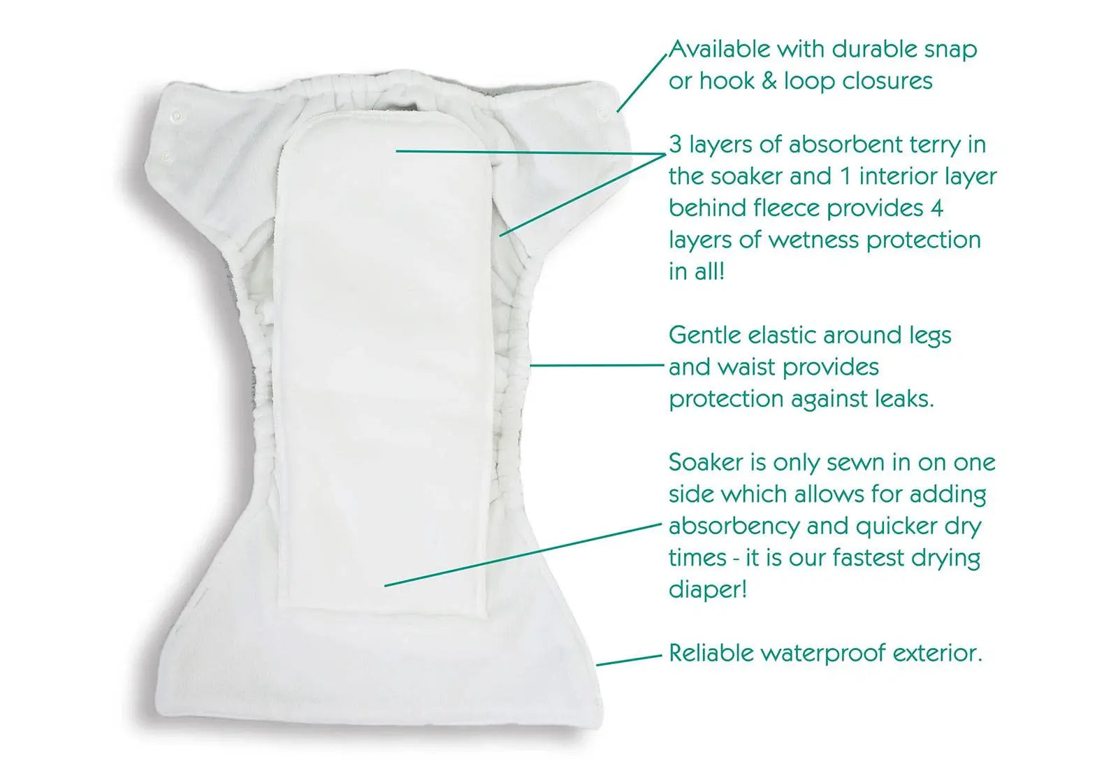 Couche lavable intégrale Thirsties - Stay dri 